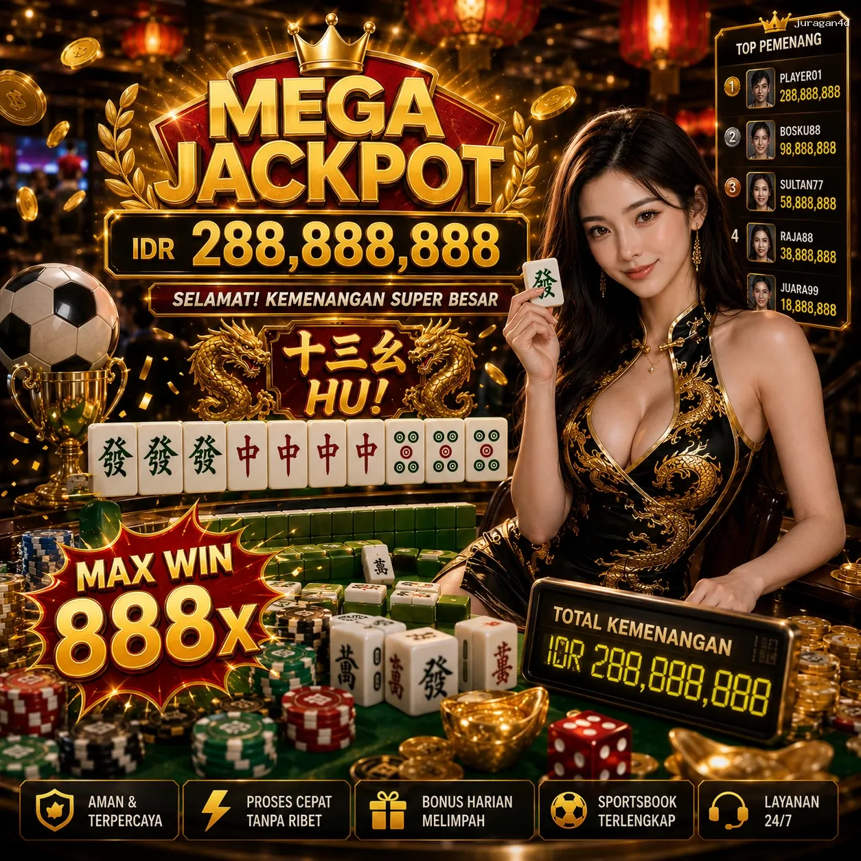 Panduan Lengkap Menjelajahi Platform Permainan juragan4d