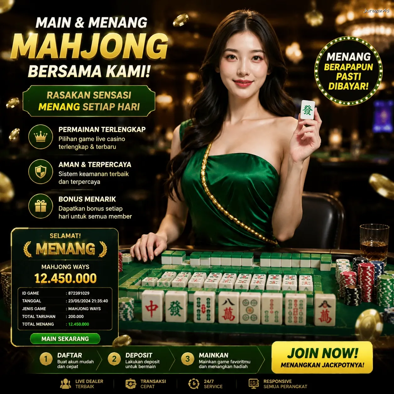 Bagaimana juragan4d Mengubah Cara Kita Bermain Game Online